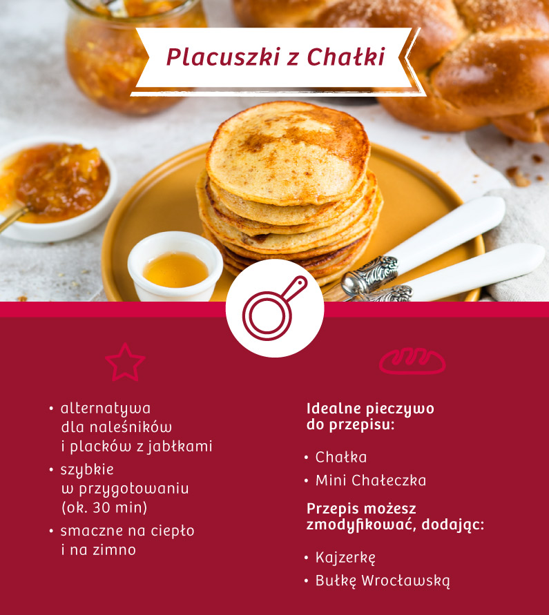 placuszki z chałki