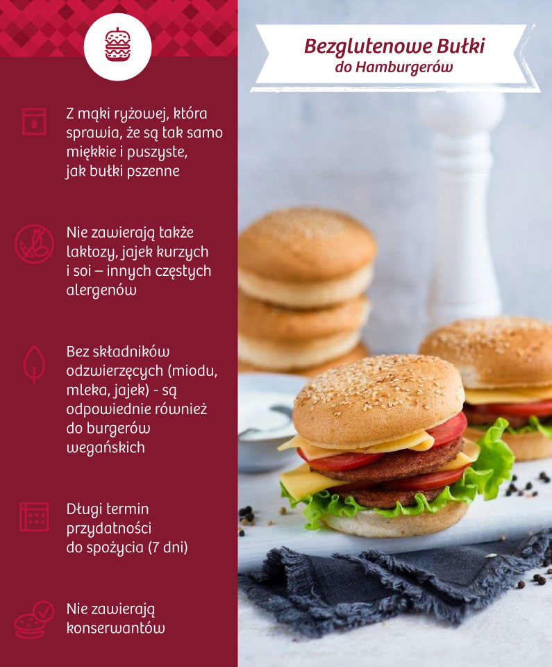 Bezglutenowe bułki do hamburgerów