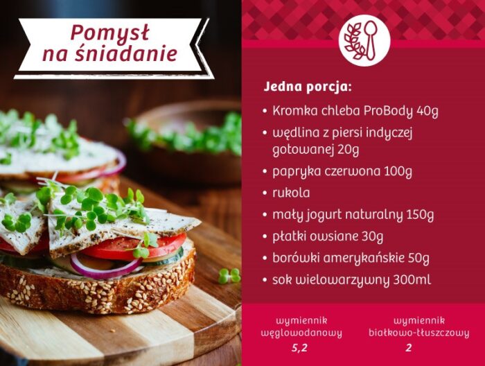 Chleb Probody – pomysł na śniadanie